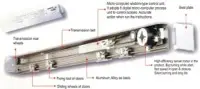 Micro computer automatic door unit